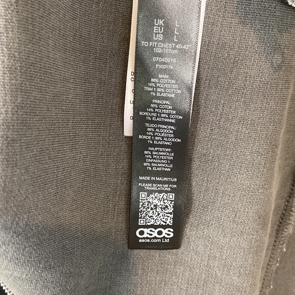 ASOS gray men’s zip front jacket - Picture 4 of 4